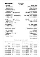 Blaupunkt_VW Beta_VW Gamma